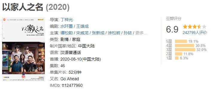 朱一龙叛逆者大结局哭戏,朱一龙叛逆者央视片单