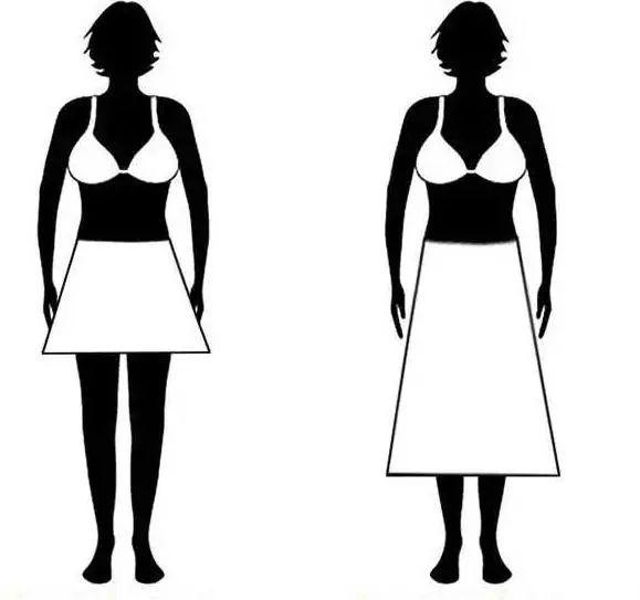 下身胖怎么穿才好看呢,上半身胖的女生怎么穿搭好看