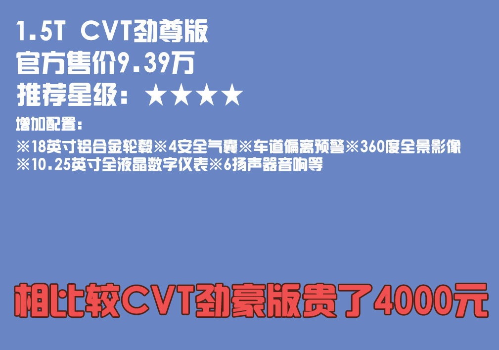 手动高配凯翼炫界落地价,凯翼炫界pro2023新款落地多少钱