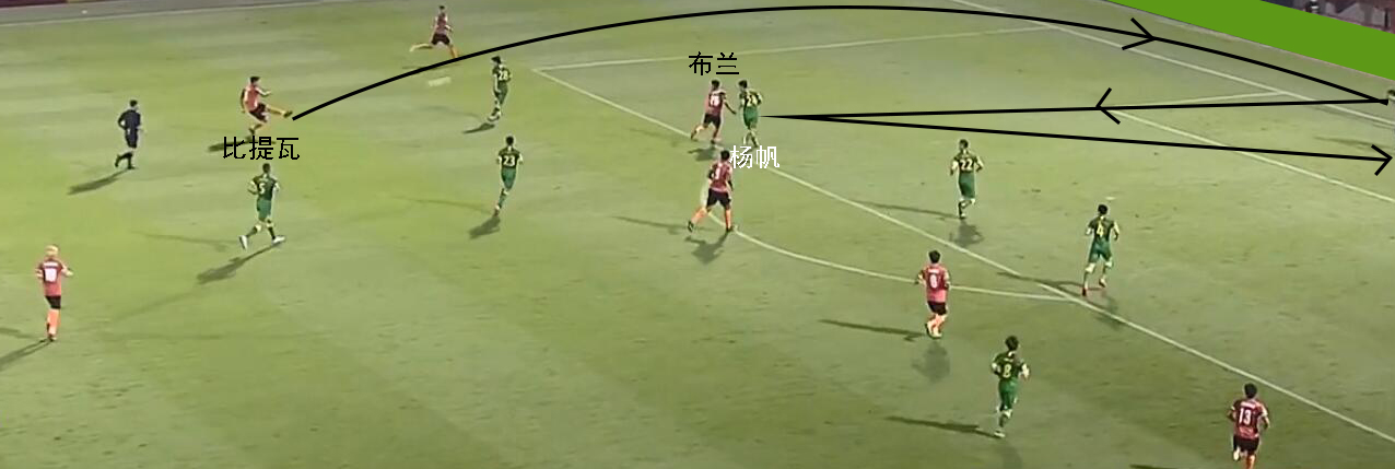 复盘亚泰对国安,北京国安对清莱联比分