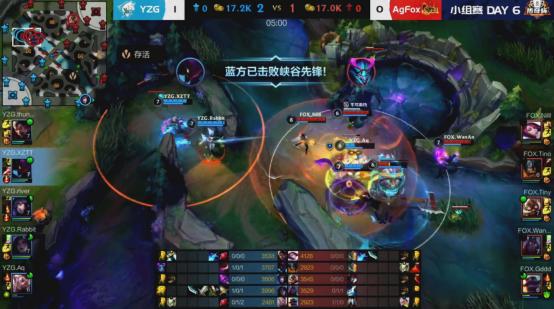 英雄联盟手游传奇杯比赛视频,英雄联盟传奇杯赛制