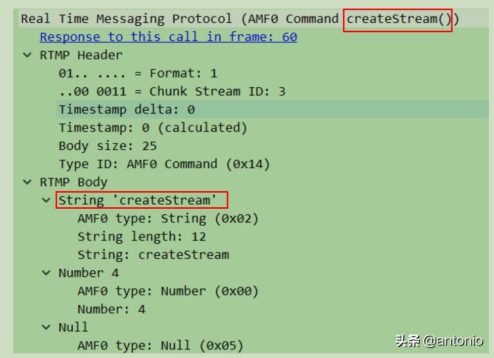 srs推流服务器rtmp问题汇总,rtmp流媒体协议