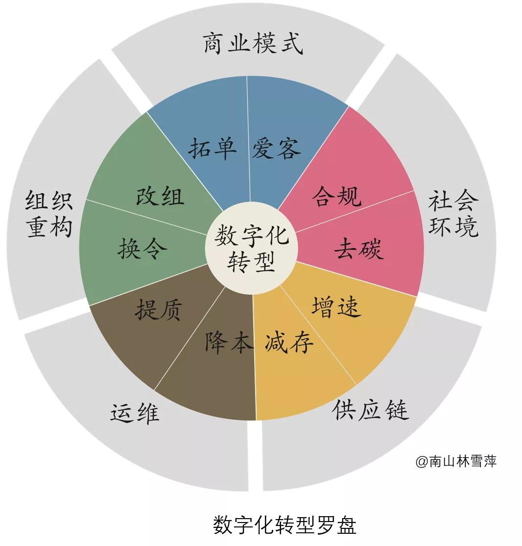 关于中国制造的几点思考,中国制造疑难解答