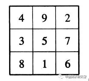 王庆丰阳宅风水笔记,阳宅风水爱好者笔记