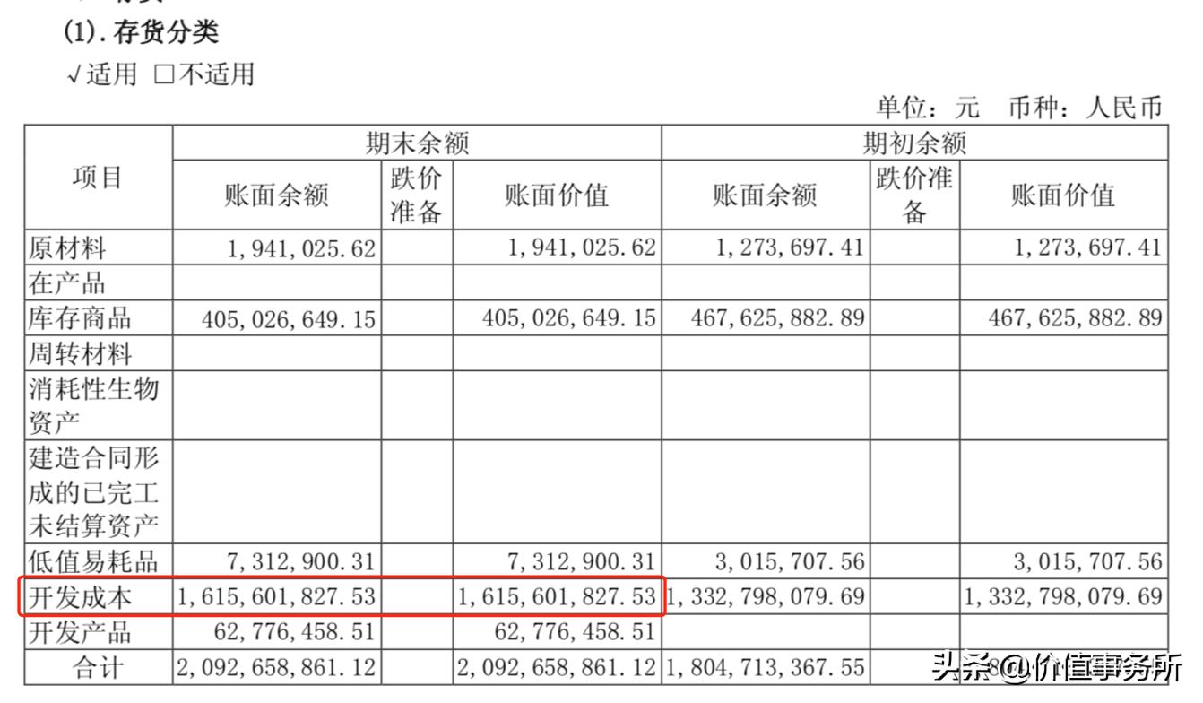 中青旅的潜力有多大,中青旅资本靠谱吗