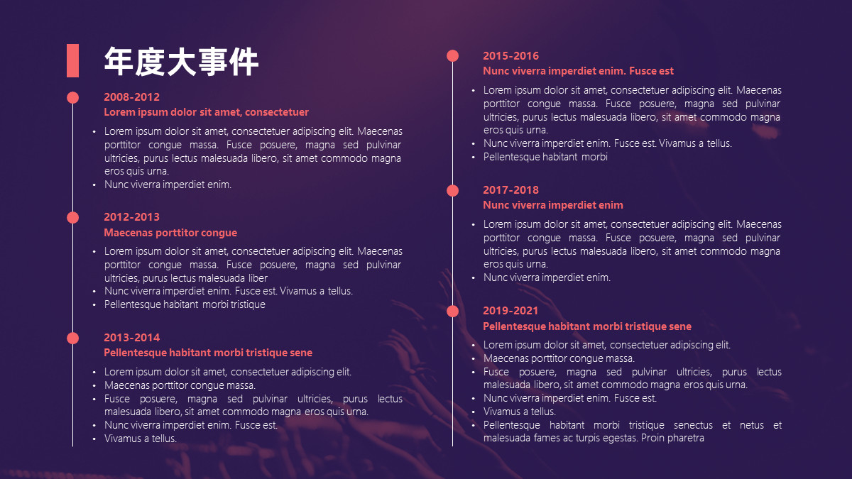 ppt中内容有十多个要怎么排版,ppt一页内六个内容怎么排版