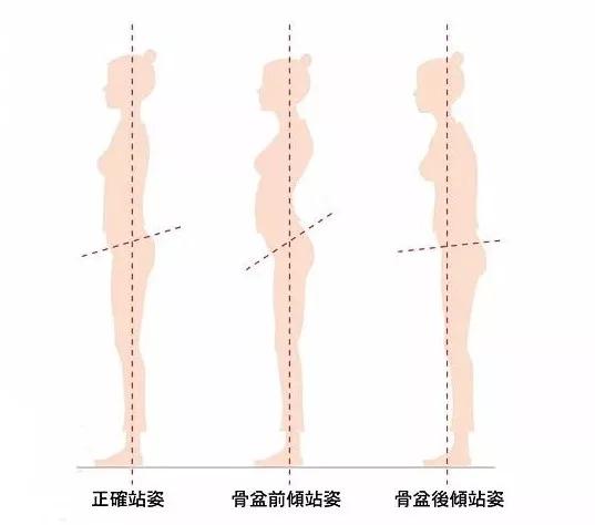 怎么练成大长腿懒人动作,如何练成笔直大长腿