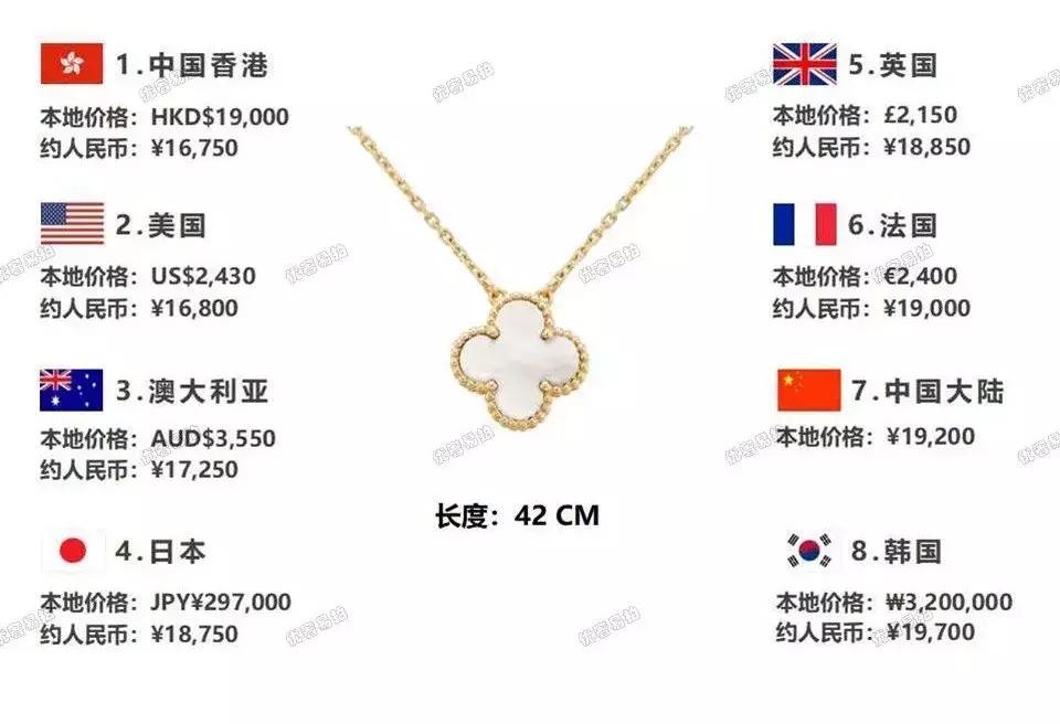 旅行值得购入的奢侈品包,旅游必备的十件奢侈品包