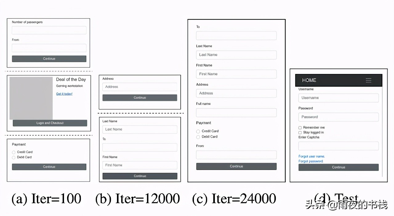 配对：一种用于对抗性环境生成的新多代理方法
