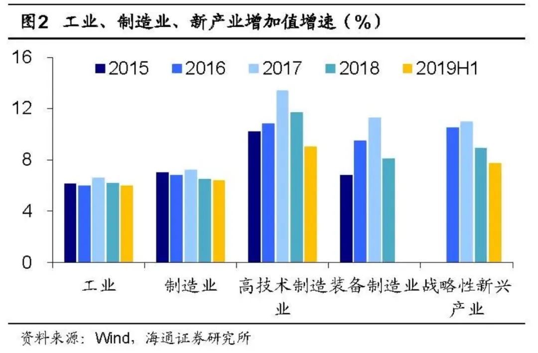 十年了，为什么专精特新现在火了？