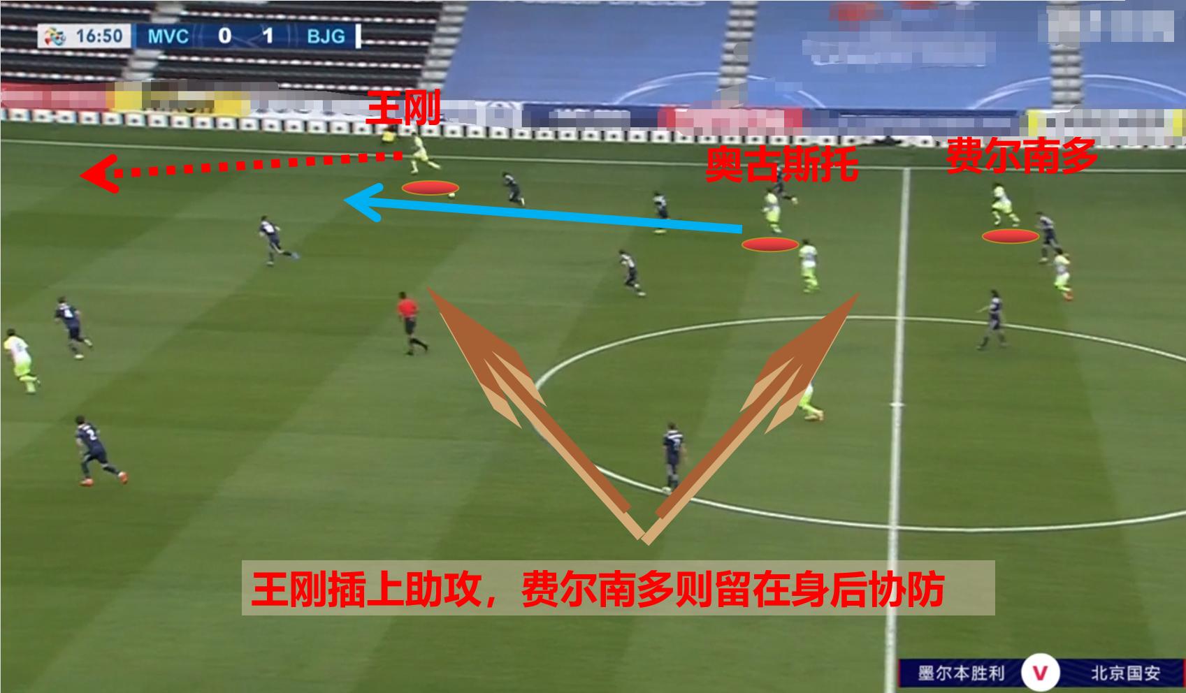 国安亚冠墨尔本,国安亚冠对浦和集锦