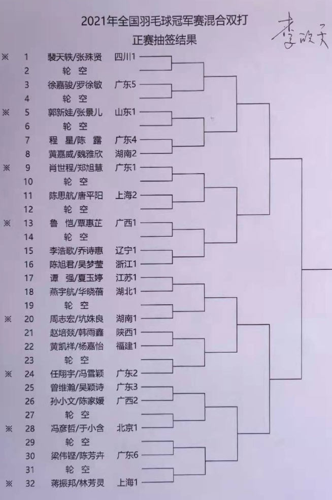 全国锦标赛2023直播回放100米,2021年全国冠军赛回放