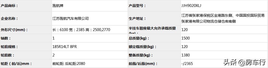 房车价格20-30万旅居型房车,第三十批江铃旅居车