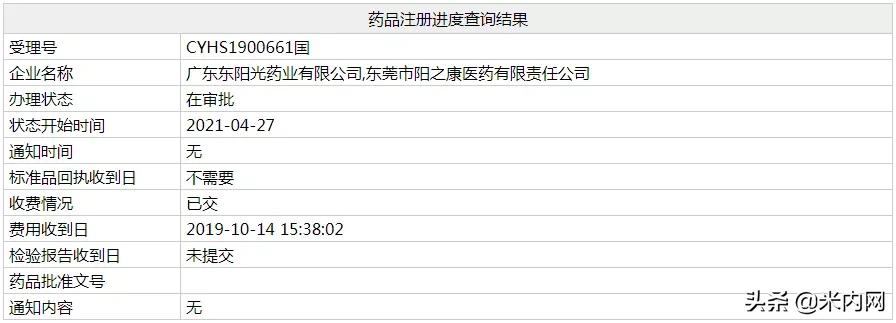 东阳光已上市创新药,东阳光药还有哪些重磅产品要投产