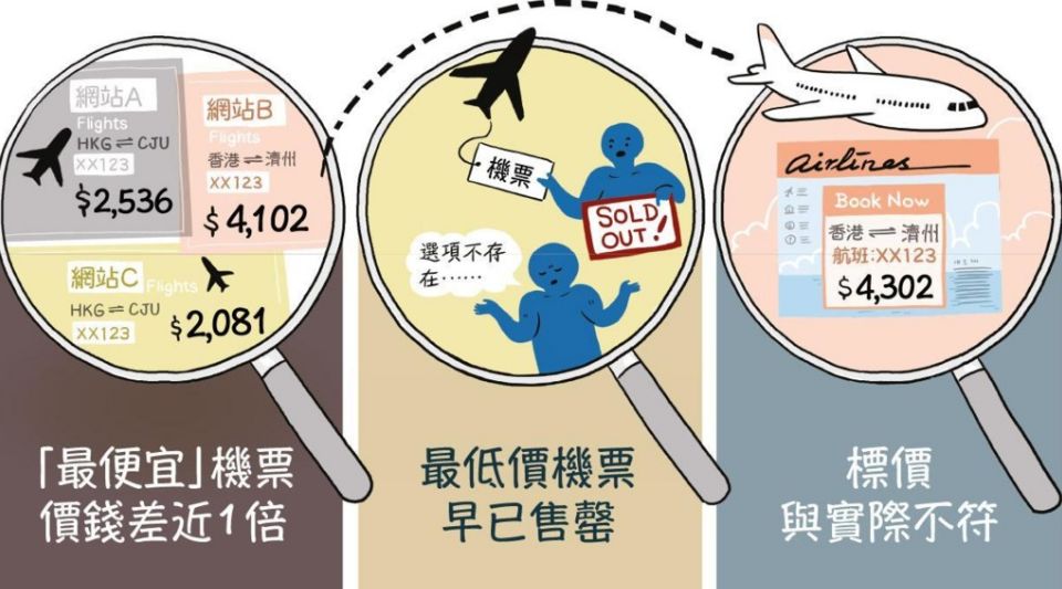 香港消委会检测7款婴儿米糊,香港消委会检测15款婴儿奶粉