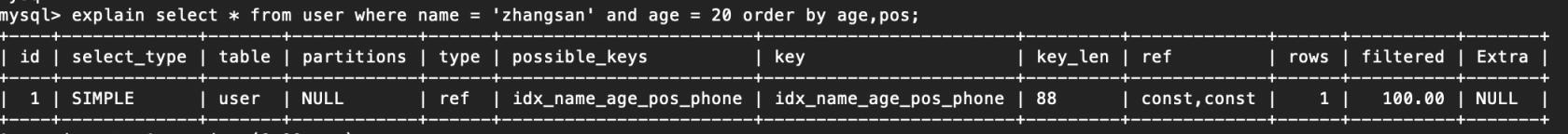 Mysql索引失效的原因,mysql索引失效问题7种场景总结