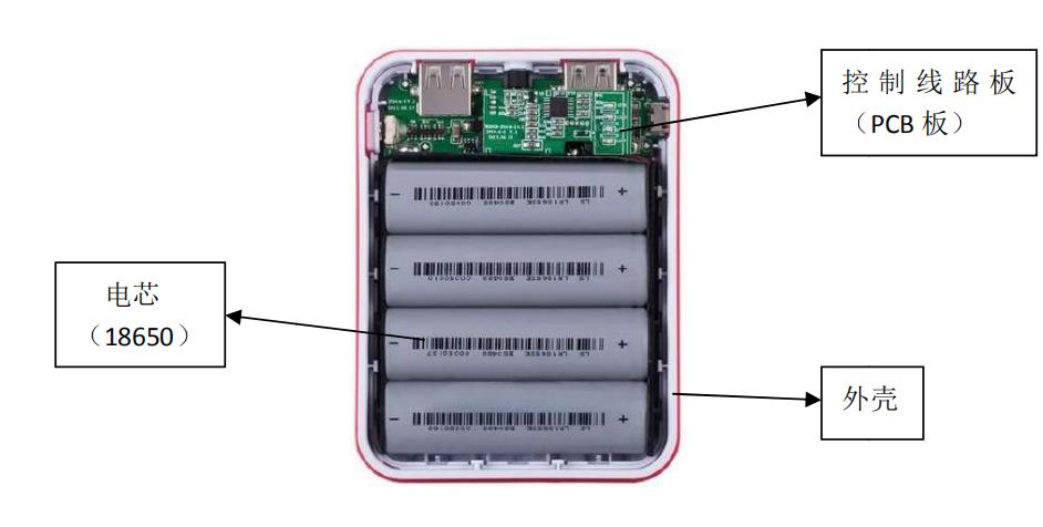 移动电源不能逆变是什么原因,移动电源无法充满怎么回事