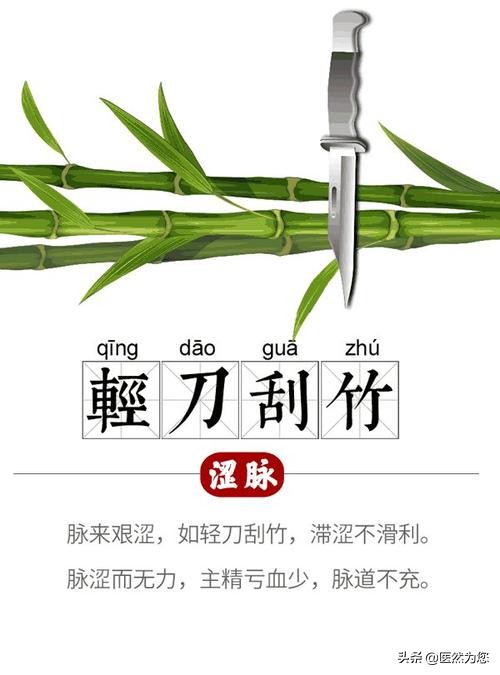 迟脉的脉象和主病大全,缓脉和涩脉有什么症状