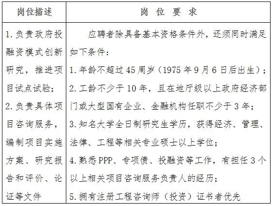 中国财政科学研究院在哪里,中国财政科学研究院报名人数多少