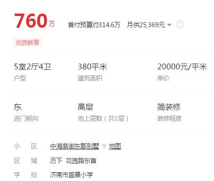 济南10大富人,济南市区十大穷人区