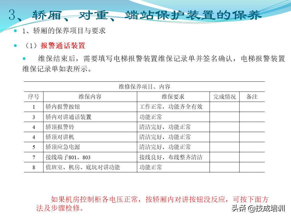 家用电梯维修保养费一年多少钱,关于电梯日常维修保养的通知