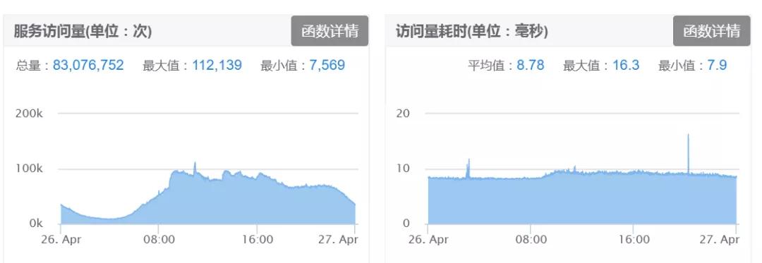 深度学习移动端,深度学习40个免费软件