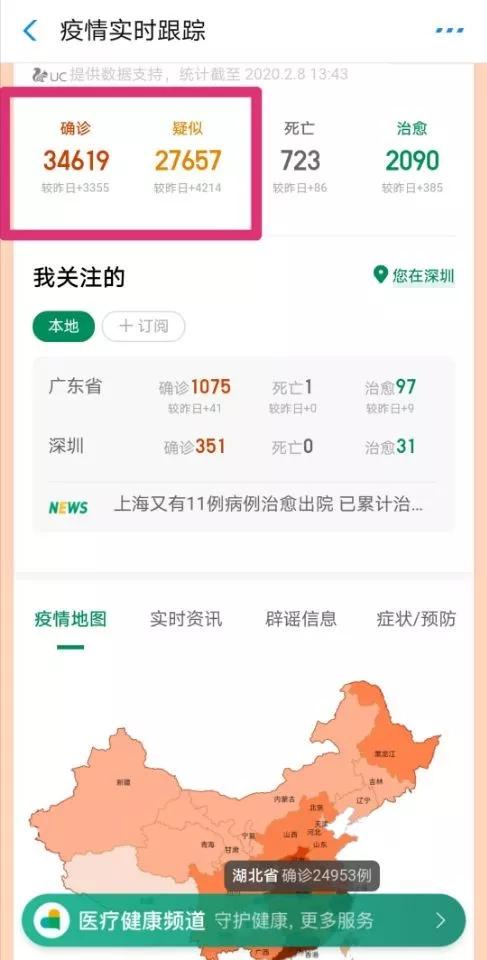 想挣高工资去哪个城市,去广东哪个地方工作工资高