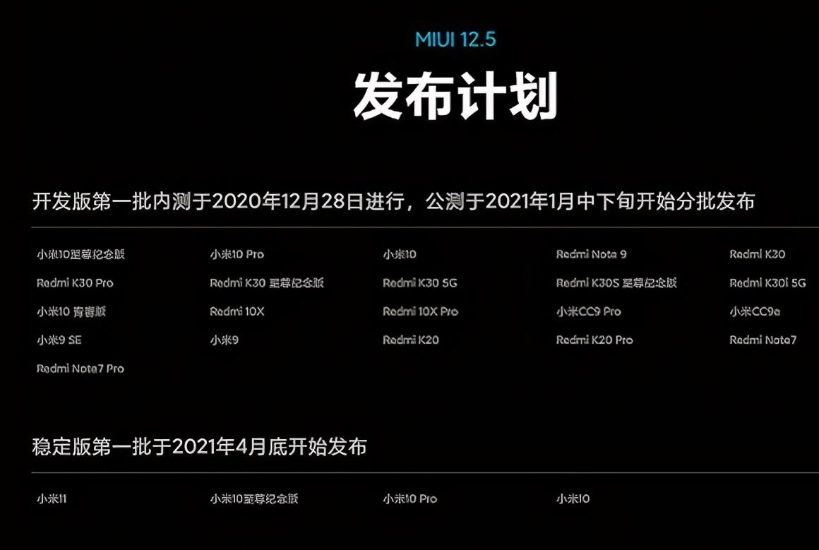 升级暴露的5G通病，MIUI12.5稳定版上线，难跨通讯门
