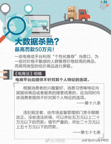 电子商务网购新规,电子商务法发展新动态网购立法