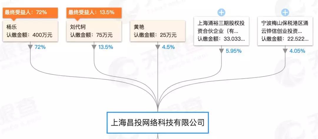 理财课能买吗,长投学堂小白理财课靠谱吗
