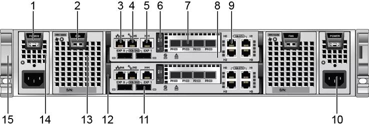 誉天云计算奇妙学习之旅4,誉天云计算培训