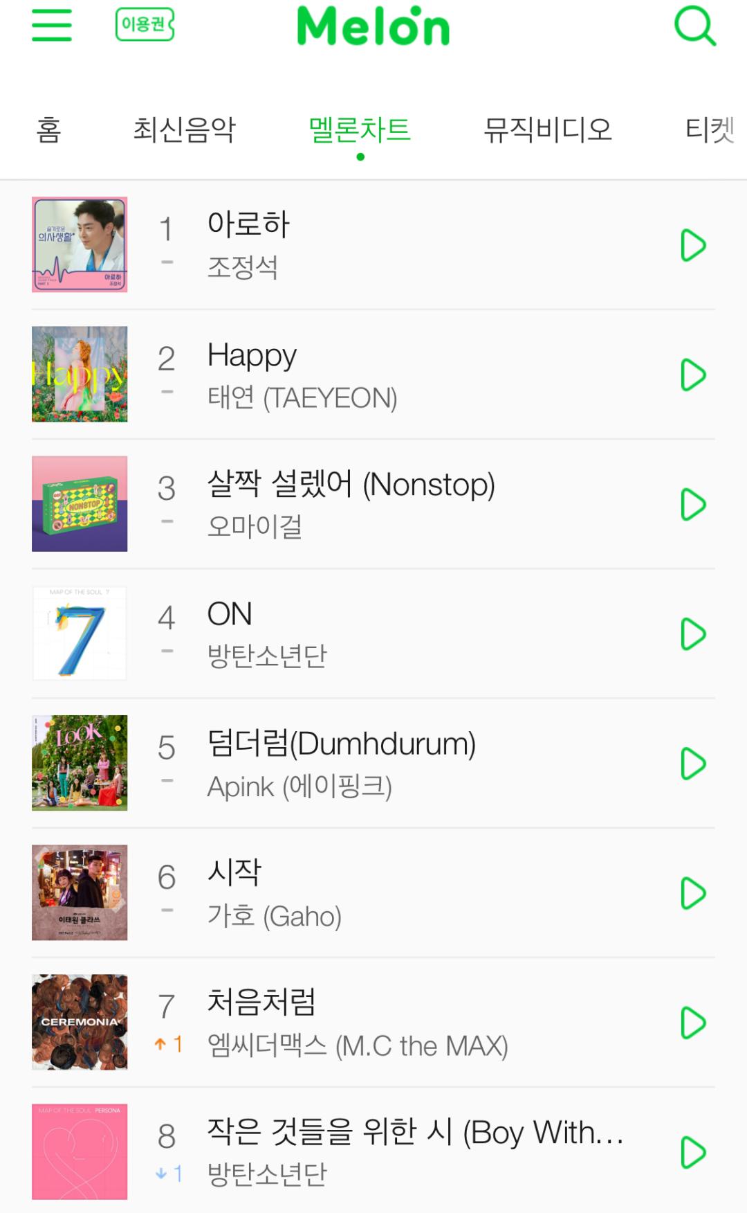 泰妍回归舞台,泰妍回归歌曲