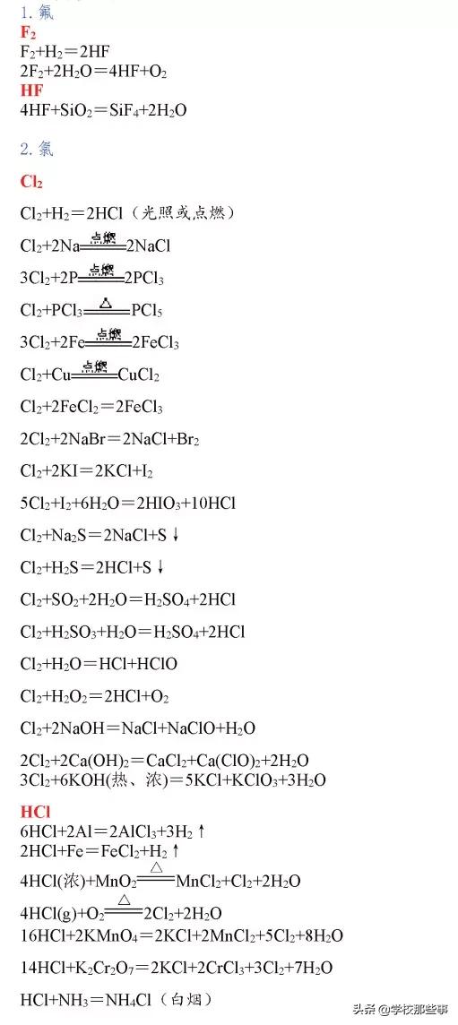 高中要求掌握的化学方程式,高中离子化学方程式大全