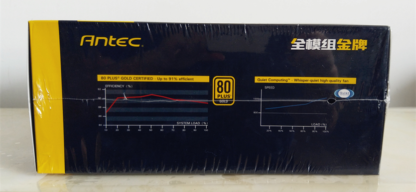 主机电源选大了浪费电吗,台式电脑电源功率大越费电