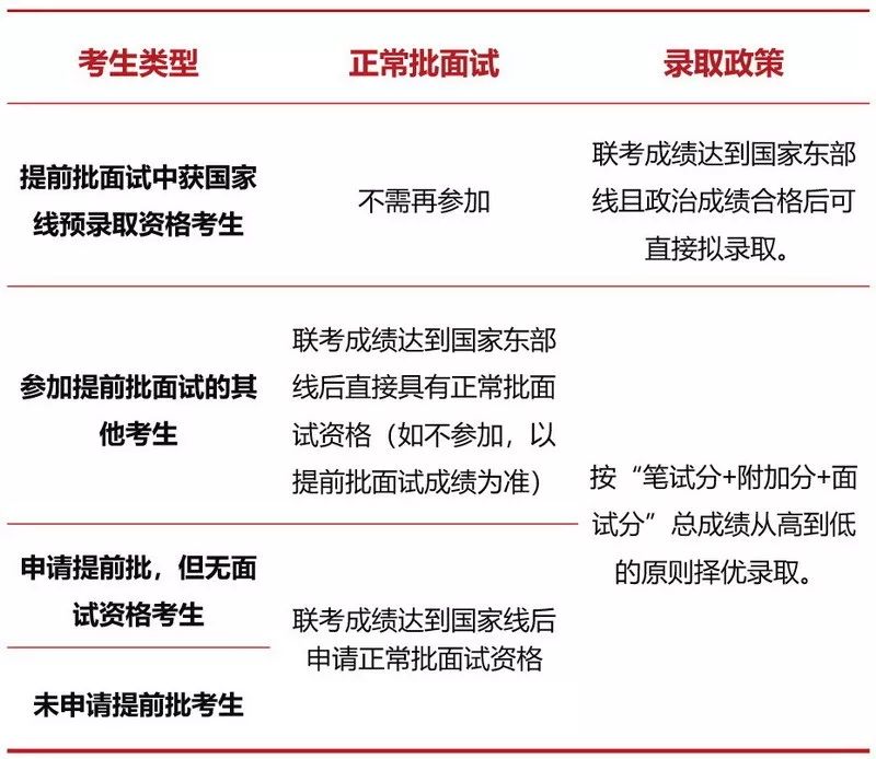 2024交大安泰mba学费一览表,交大安泰mba每年报名多少人