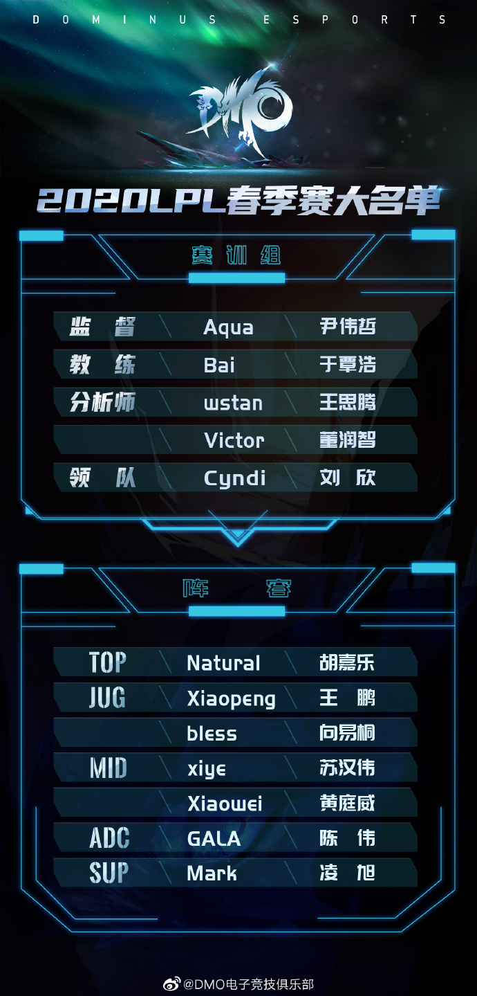 英雄联盟lpl是什么意思,英雄联盟职业选手lpl叫什么