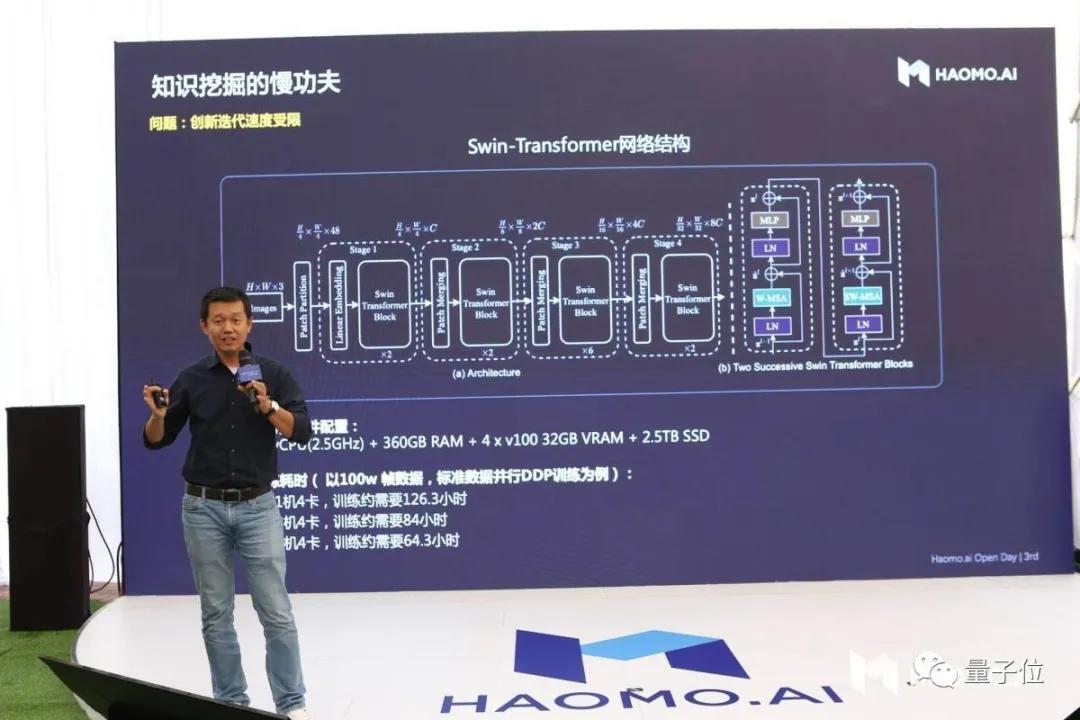 毫末智行2023融资情况,毫末智行再获超亿元融资