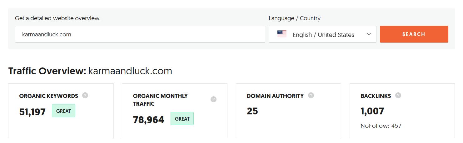 shopify饰品网站,shopify外贸博客