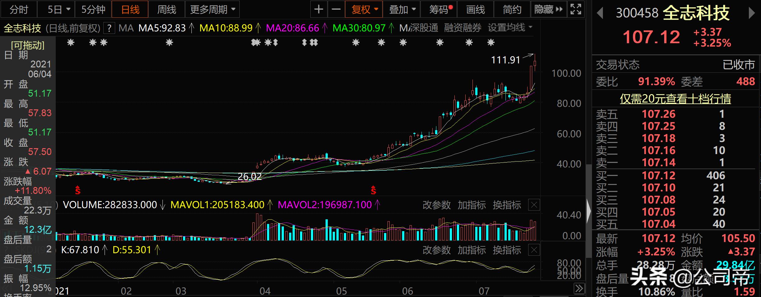 全志科技有手机芯片吗,全志科技芯片先进吗