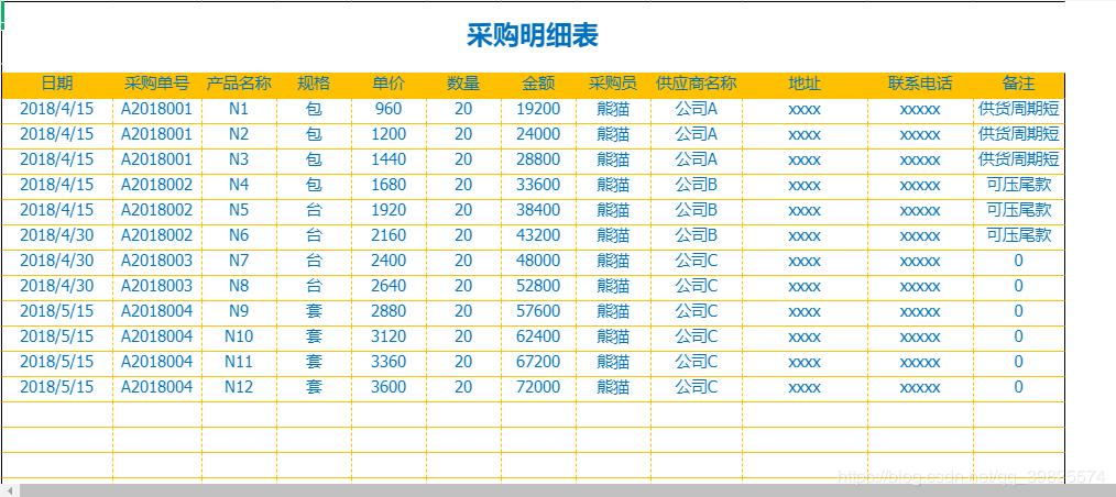 excel进销存免费模板,网店进销存excel