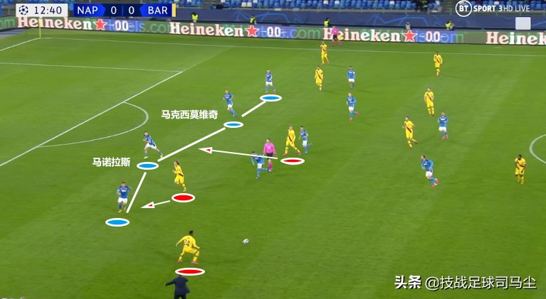 复盘巴萨瓦伦西亚,深度分析巴萨梅西