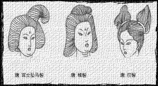 古代美妆博主的自我修养,大唐网红美妆