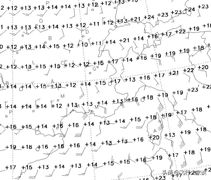 传统领航—E6B领航计算尺风面的使用（2）