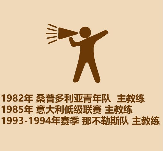 1分钟认识足球明星,半分钟认识撒贝宁