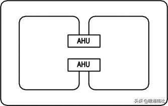 vav系统设计及案例分析,vav设计指南