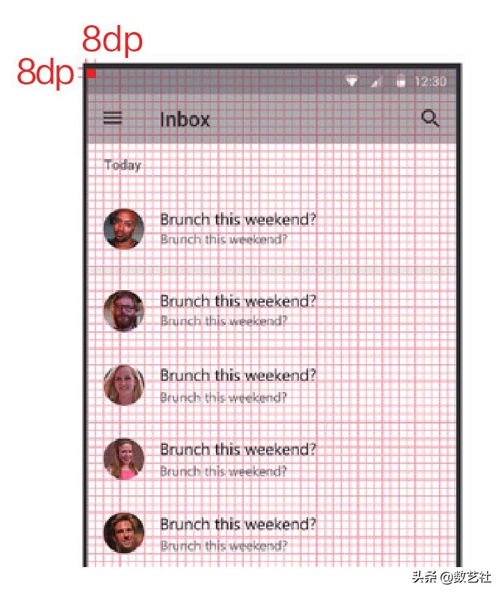 androidui的设计原则包含哪些,android设计规范意思