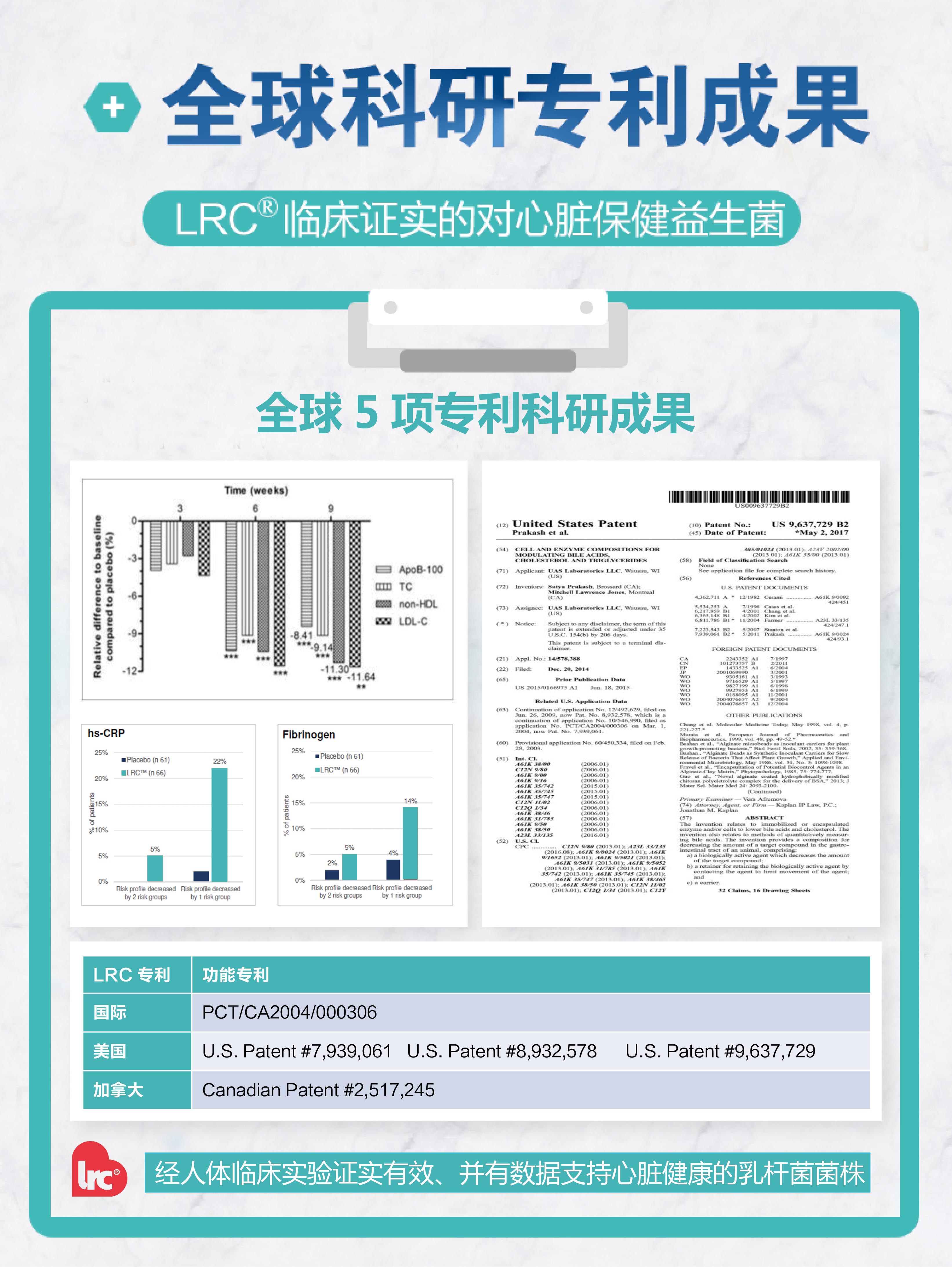 肠企这两年｜阿尔菲加：供应链企业为何转行做益生菌？