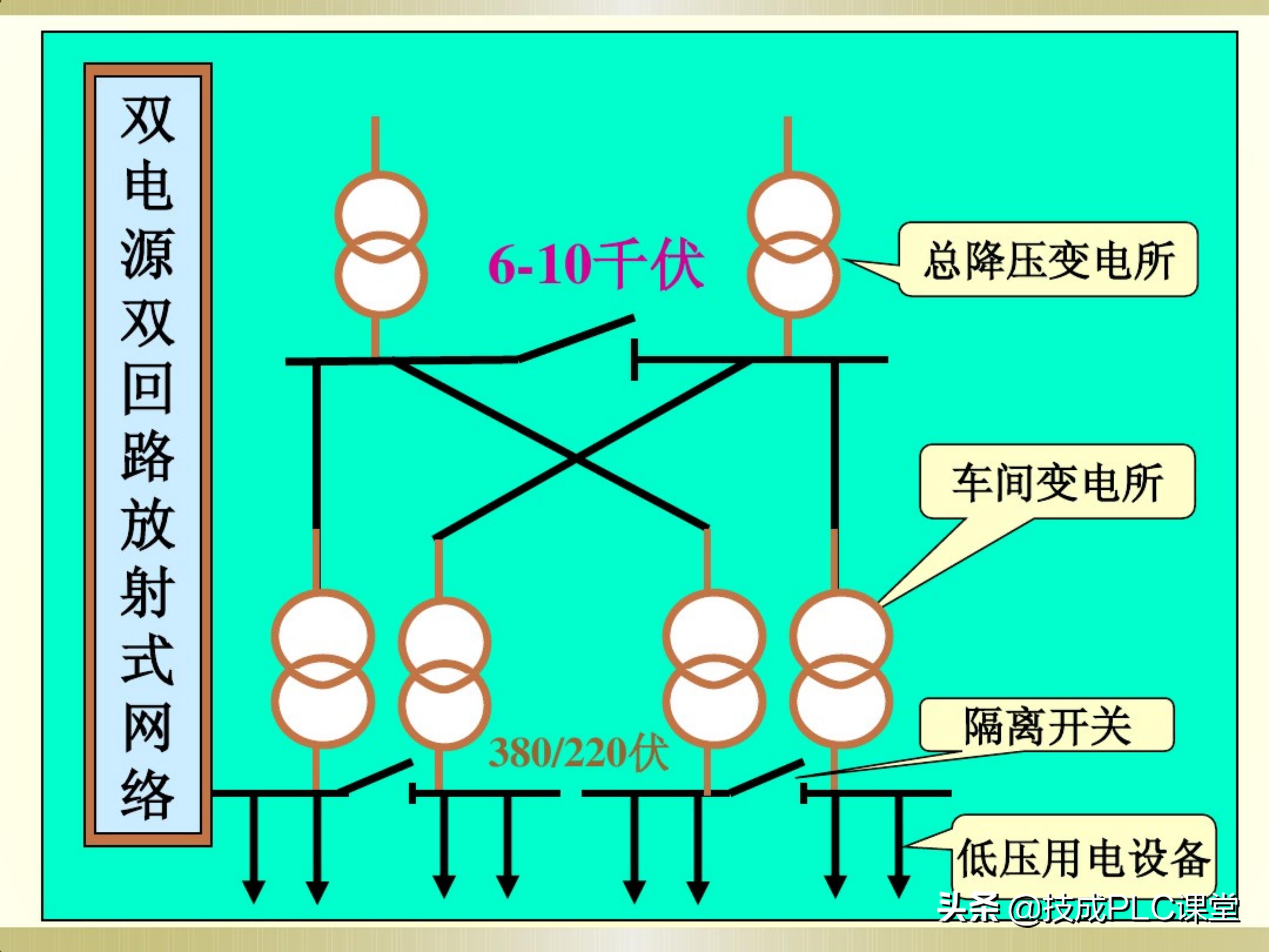 一学就会系列图解,一学就会的电工识图