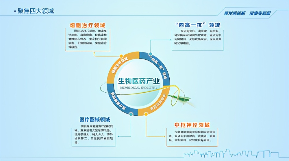 招商引资一般工作人员的做法思路,招商引资工作方案的指导思想