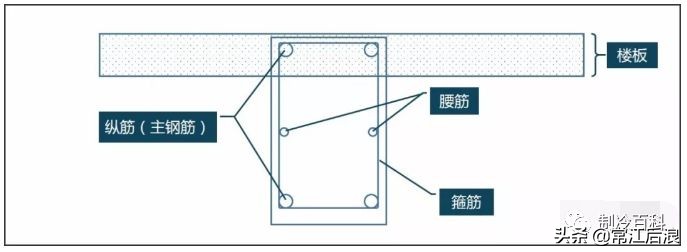 空调过梁打孔打多大的,安装空调用什么样的开孔器